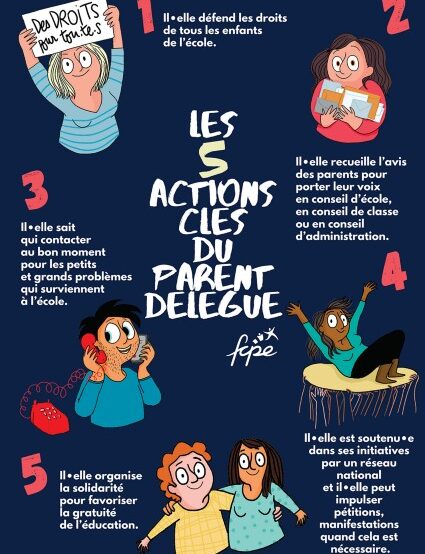 5ActionsParentDelegue.jpg